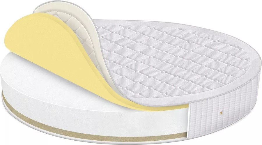 Матрац Sharm Kolizei 3 D200