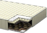 Матрац Italflex Rich 80x160