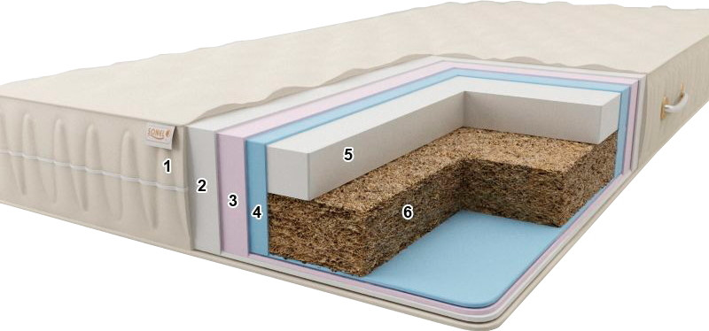 Матрац Sonel K 1 20 120x200