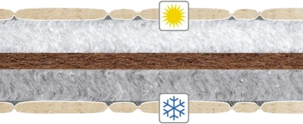 Матрас Velam Koko Favorit 62x125