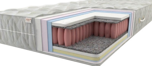 Матрац Sonel Prestige 4 140x190