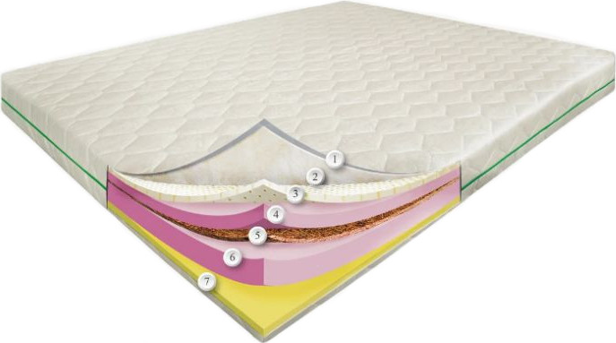 Матрац Dz-Mattress Young Island 70x200