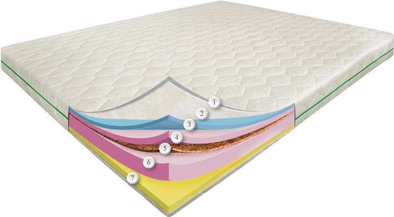 Матрац Dz-Mattress Fantastic Island 70x200