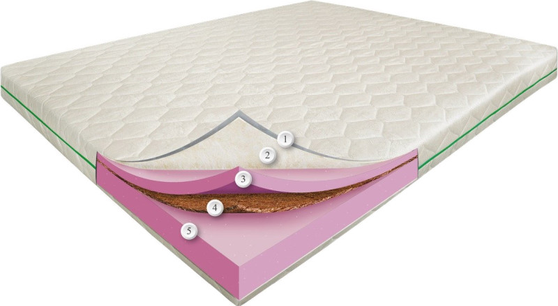 Матрац Dz-Mattress Tropic Island 70x190