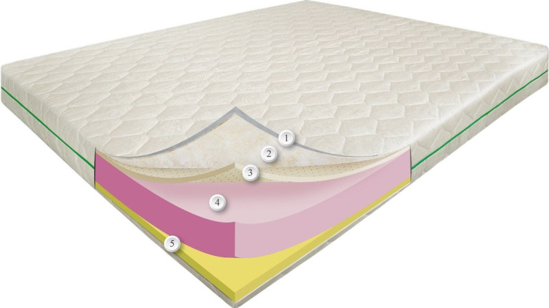 Матрац Dz-Mattress Royal Island 70x190