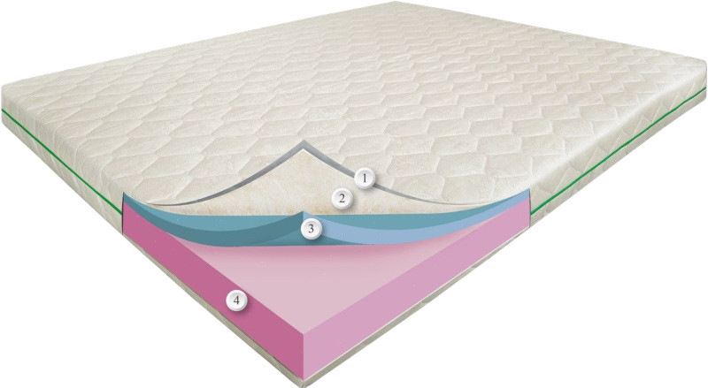 Матрац Dz-Mattress Love Island 80x200