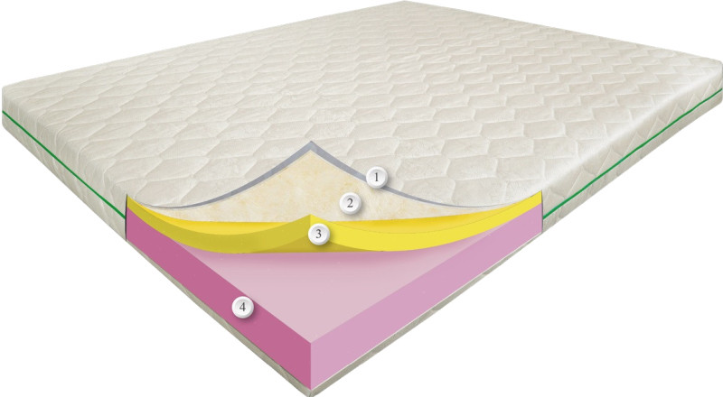 Матрац Dz-Mattress Dream Island 160x200