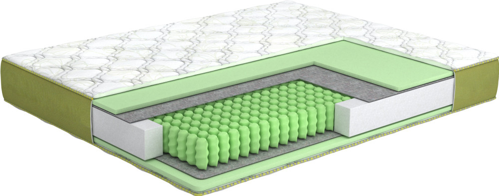 Матрас Matroluxe Plane 80x190