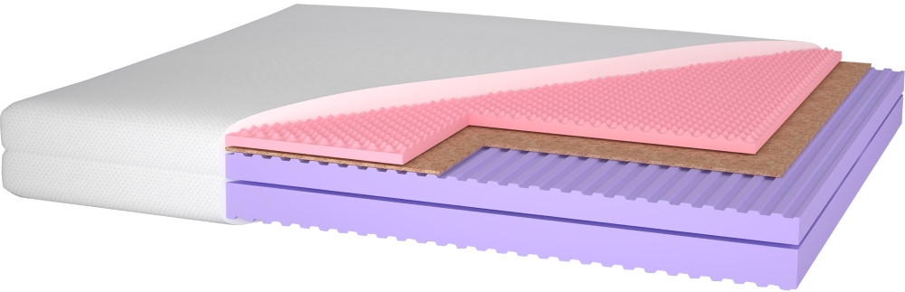 Матрас Matroluxe The HOME Dominica 70x190