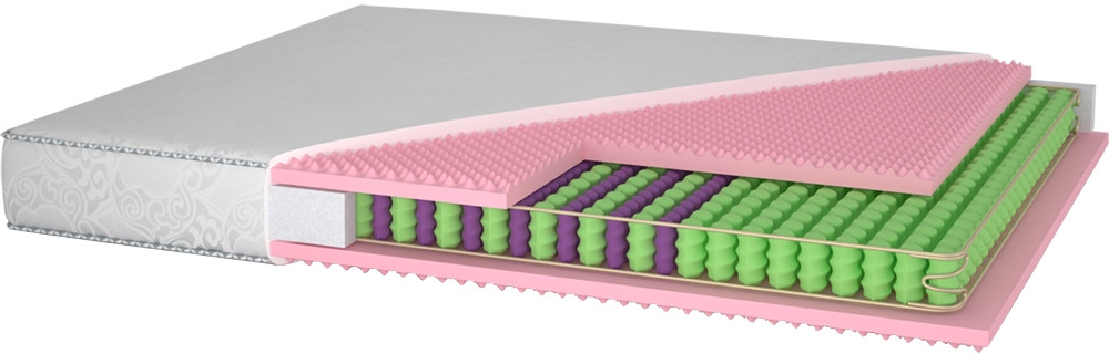 Матрас Matroluxe The HOME Paola 180x190