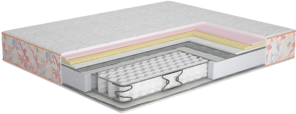 Матрац Matroluxe Butterfly 90x200