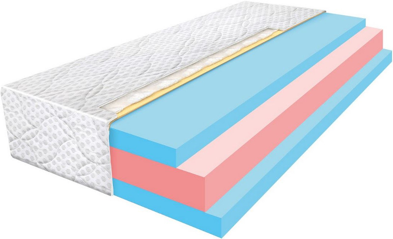 Матрас Latona Prime Fresh Blue 80x200