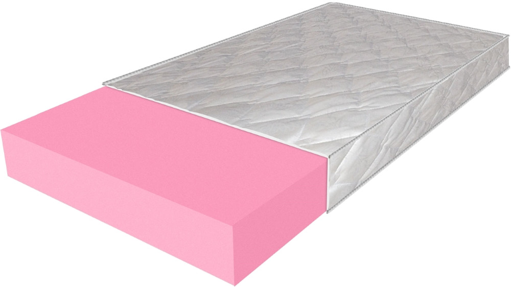 Матрас Latona Prime Fresh Rosi Roll 140x200