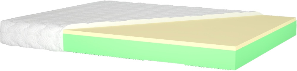 Матрас Matroluxe Shine Violet 90x200