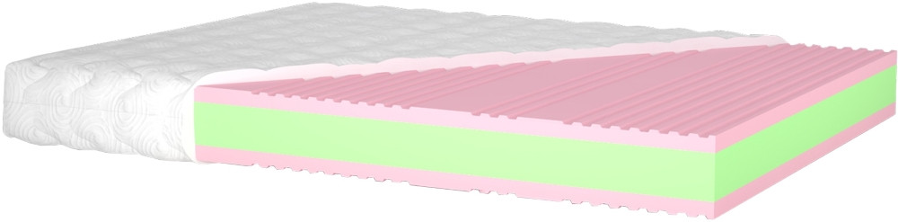 Матрац Matroluxe Shine Jasmine 90x200