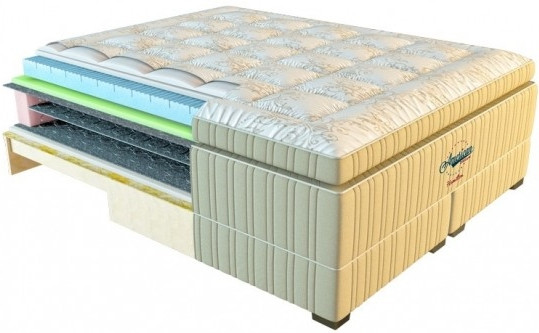 Матрас American Dream Hamilton 140x200