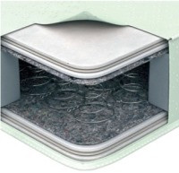 Матрас Notte Light 90x200