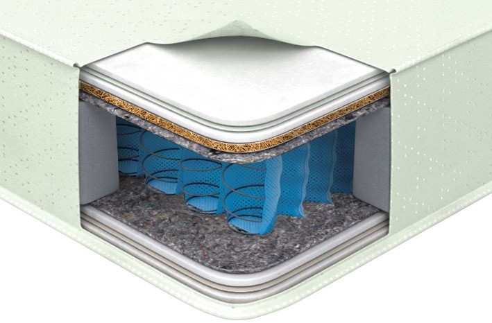 Матрас Notte Magnum Kokos 120x190