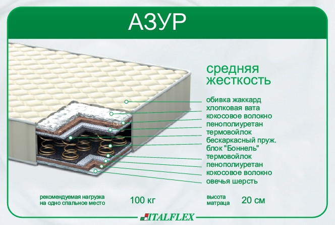 Матрац Italflex Azur 150х200