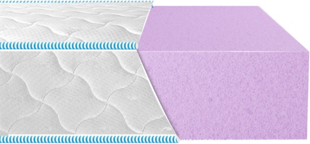 Матрац Eurosleep City Mono Light 160x190