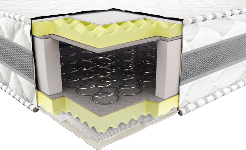 Матрас Neolux Etalon Bonel 90x200