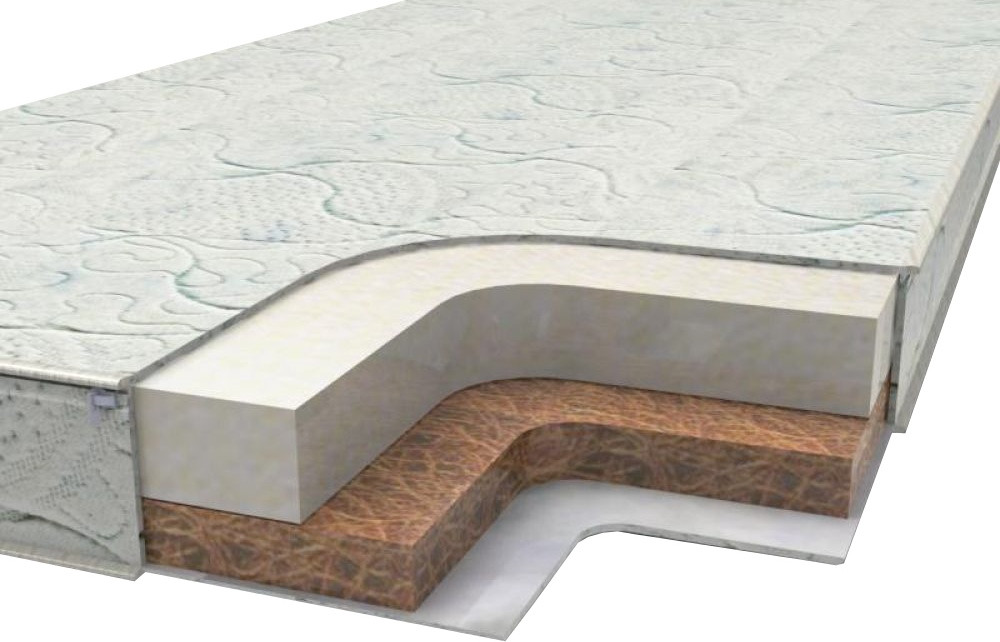 Матрас Sonchik Panda 3 180x200