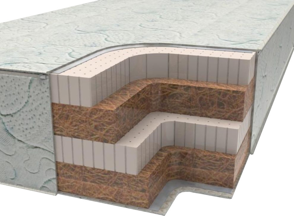 Матрац Sonchik Elegant 1 90x190