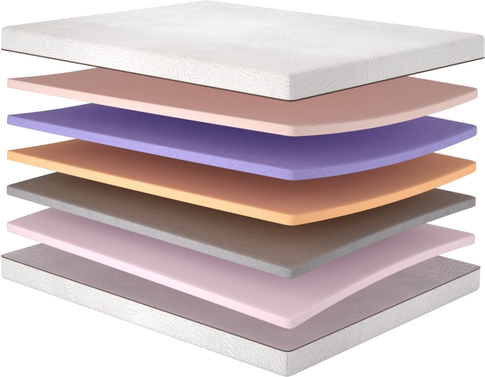 Матрас Matroluxe Meditation 180x200