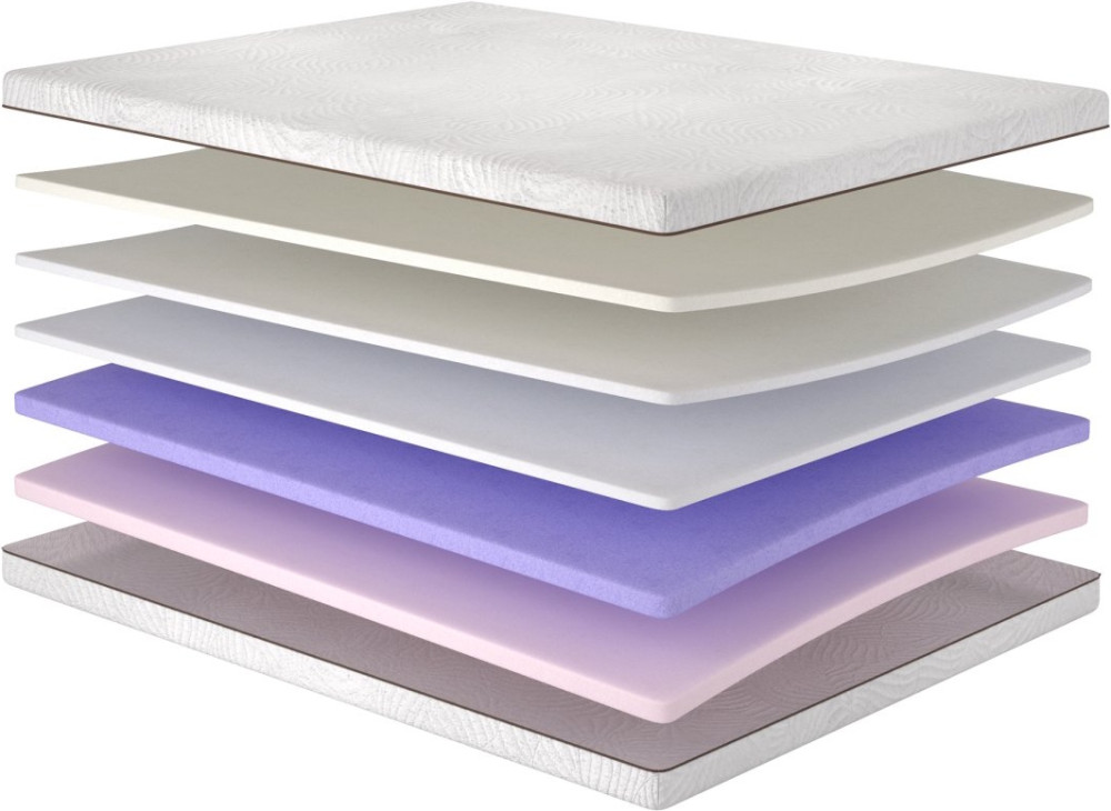 Матрас Matroluxe Therapy 160x200