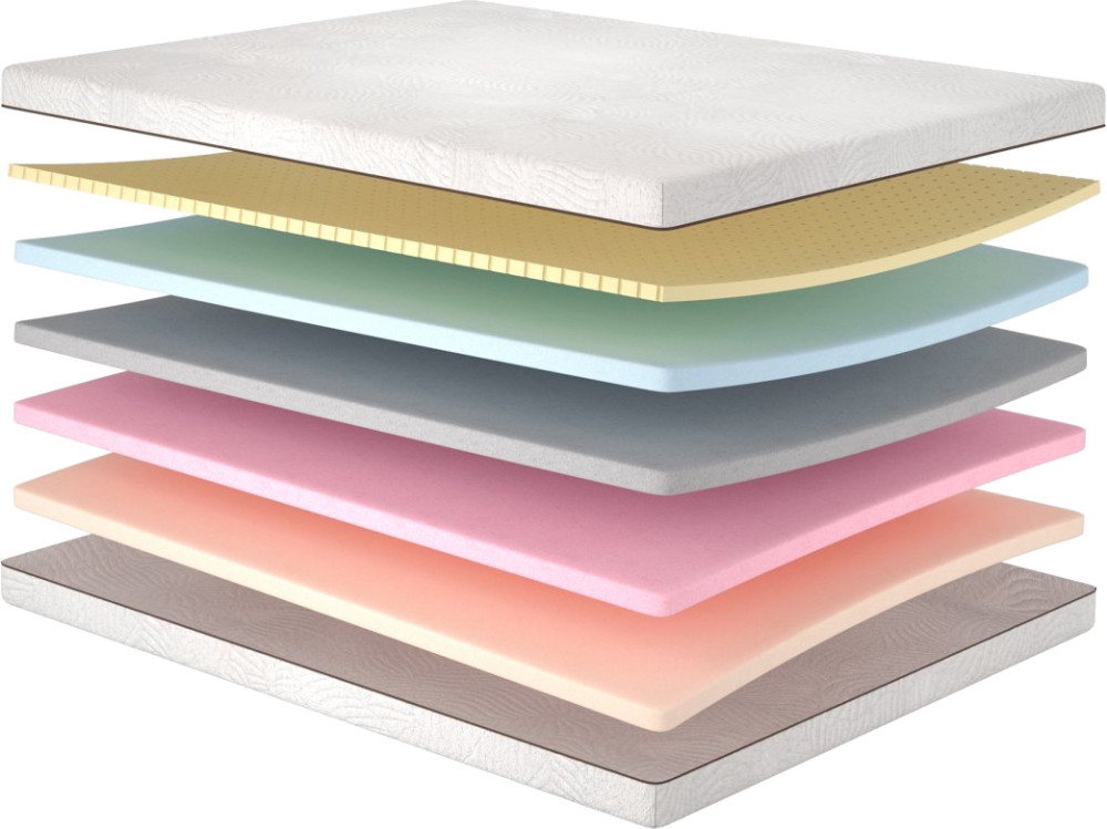 Матрац Matroluxe Retreat 120x200