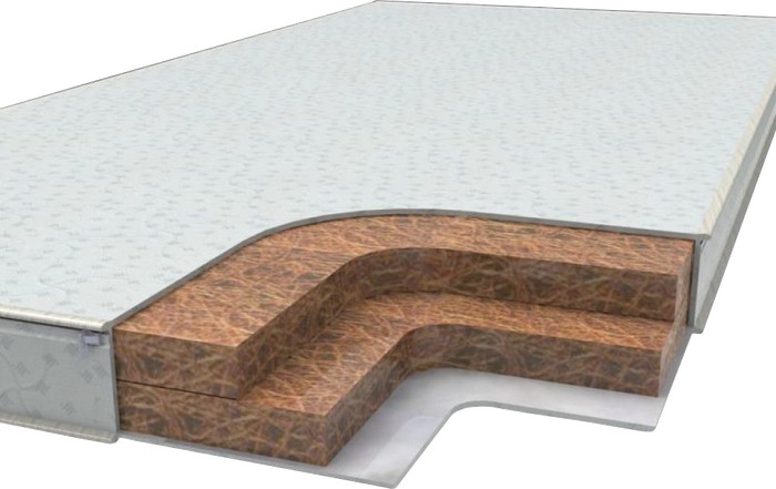 Матрас Sonchik Hercules 2 60x120