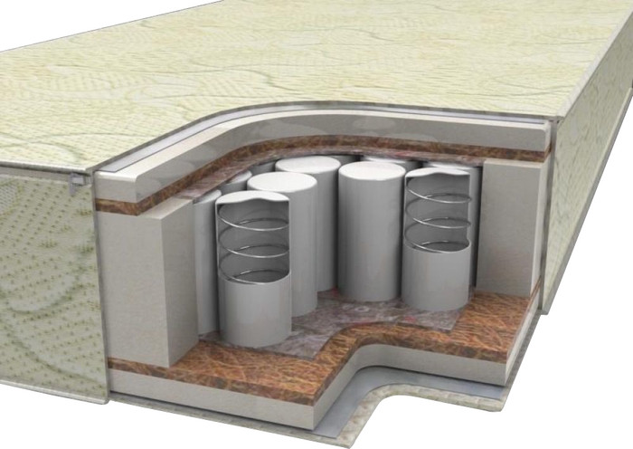 Матрац Sonchik Magiya 6 Latex 160x200