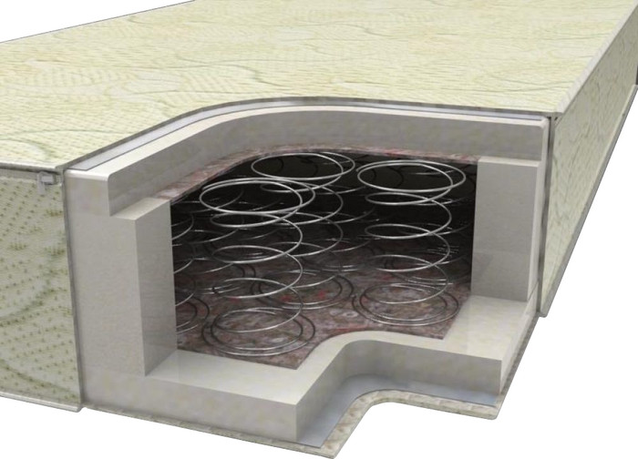 Матрас Sonchik Klasika 2 140x190