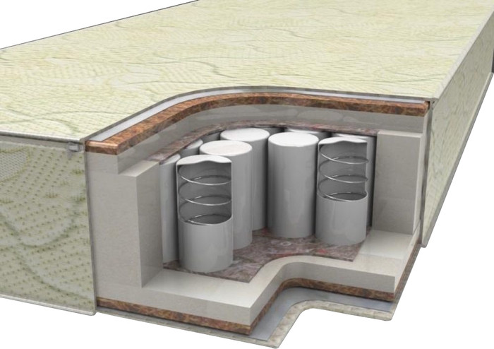 Матрас Sonchik Magiya 9 120x190