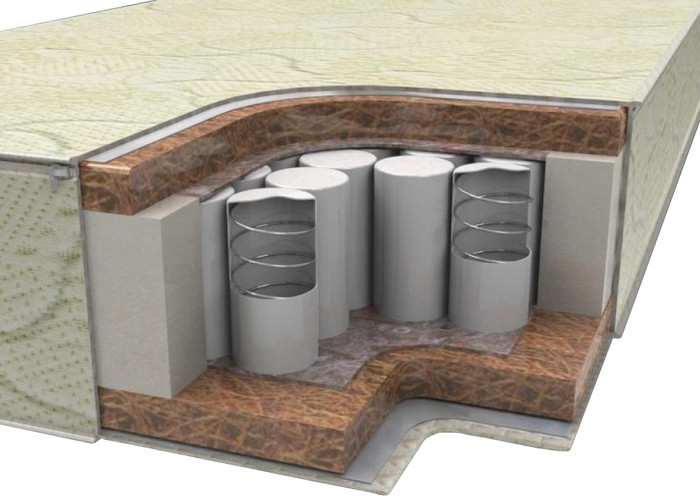 Матрас Sonchik Magiya 8 80x190