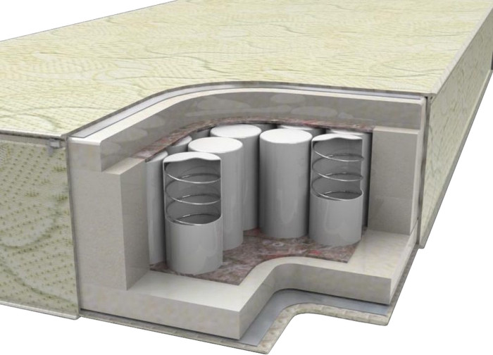 Матрац Sonchik Magiya 22 160x200