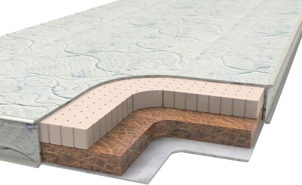 Матрац Sonchik Panda 2 140x190