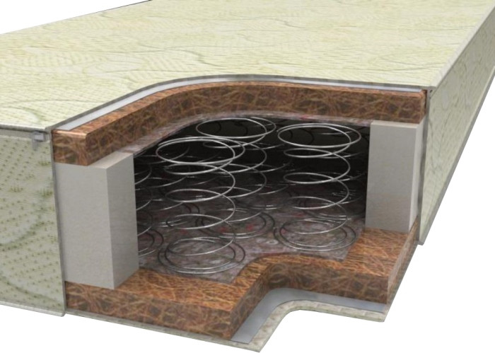 Матрац Sonchik Klassika 6 140x190