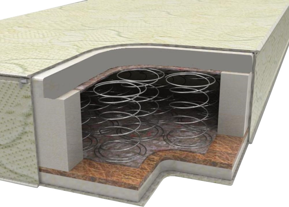 Матрас Sonchik Klassika 8 140x190