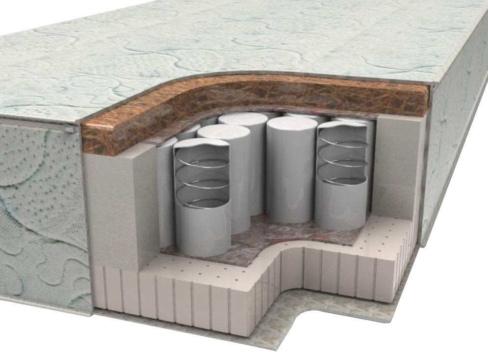 Матрас Sonchik Karmelit 120x200