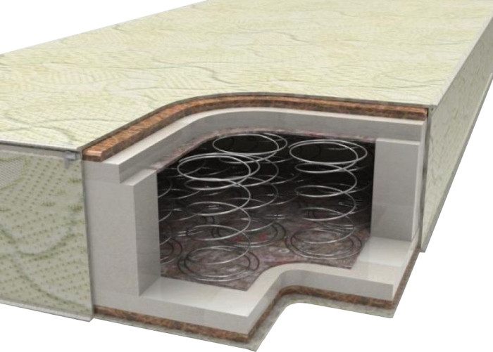 Матрац Sonchik Klassika 5 90x200