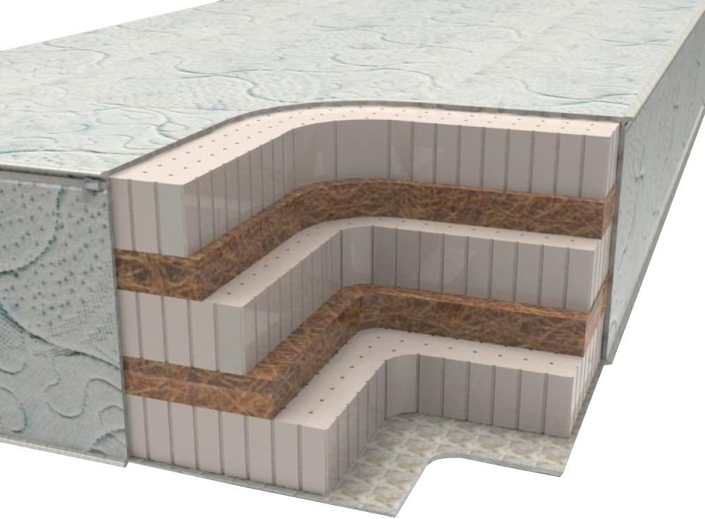 Матрас Sonchik Elegant 2 90x190