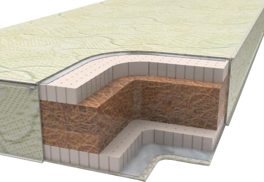 Матрас Sonchik Ekzotika 8 120x190