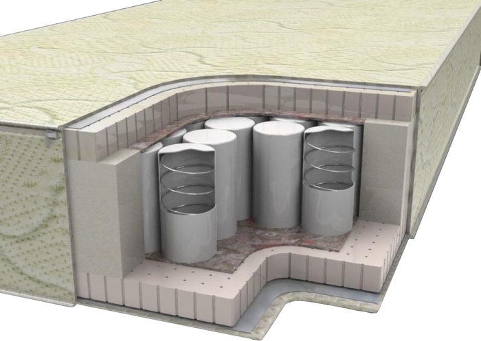 Матрас Sonchik Magiya 4 90x190