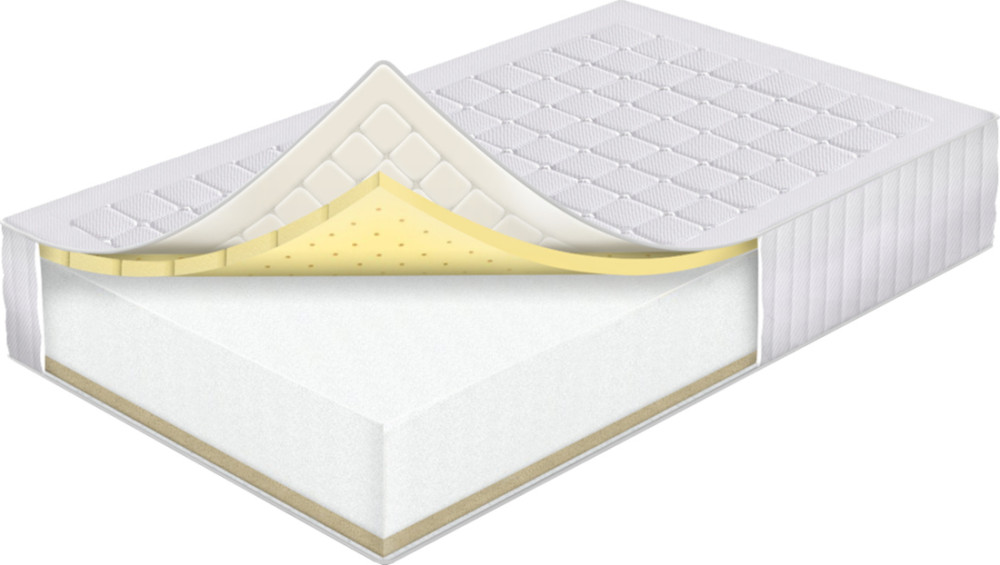 Матрац Sharm Chizkake 140x190