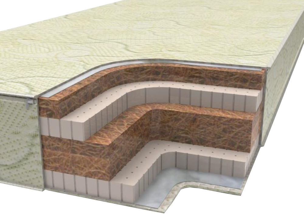 Матрас Sonchik Ekzotika 6 80x200