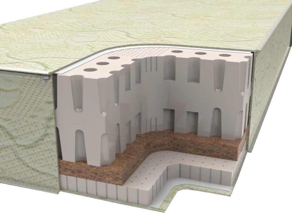 Матрас Sonchik Ekzotika 5 80x200