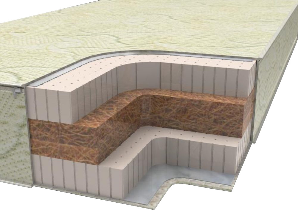 Матрац Sonchik Ekzotika 4 80x190