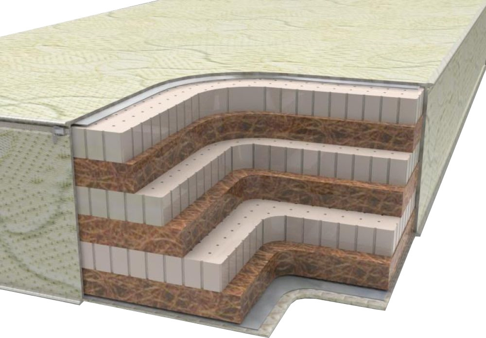 Матрас Sonchik Ekzotika 2 80x200