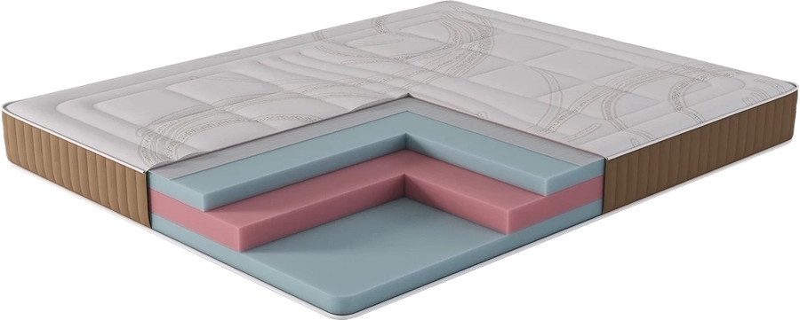 Матрас Guten Kauf Heppingen 160x190